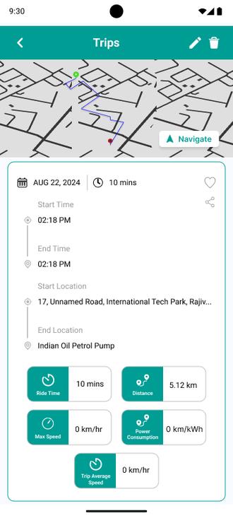 Trip detail screen with ride statistics